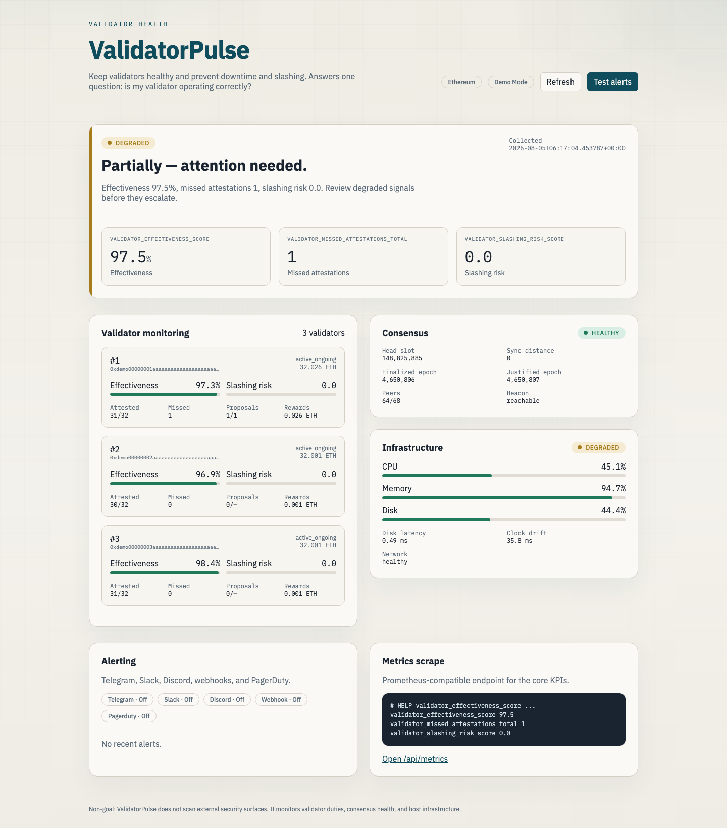 ValidatorPulse Ethereum dashboard in demo mode